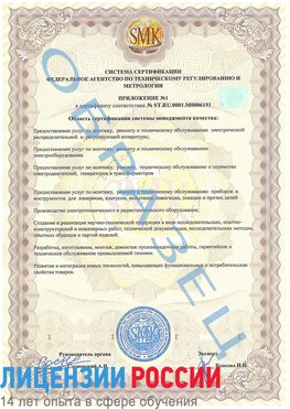 Образец сертификата соответствия (приложение) Таштагол Сертификат ISO 50001
