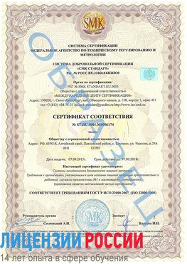 Образец сертификата соответствия Таштагол Сертификат ISO 22000