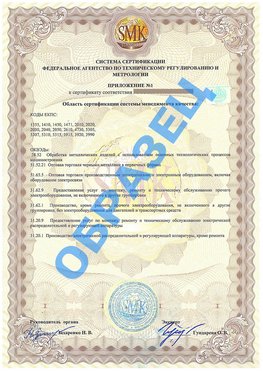 Приложение 1 Таштагол Сертификат ГОСТ РВ 0015-002