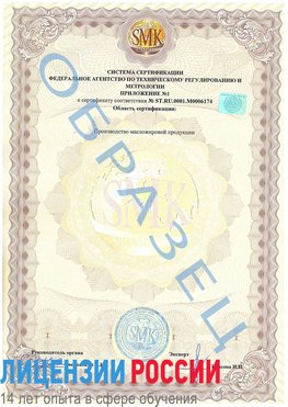 Образец сертификата соответствия (приложение) Таштагол Сертификат ISO 22000